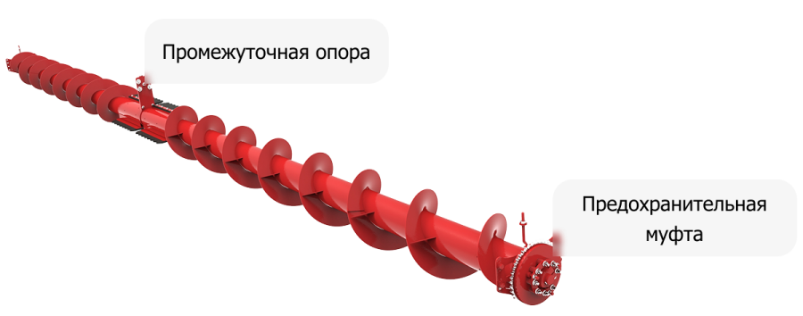 Жатка для уборки кукурузы на зерно ЖК-12
